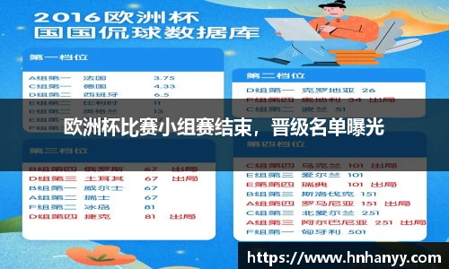 欧洲杯比赛小组赛结束，晋级名单曝光