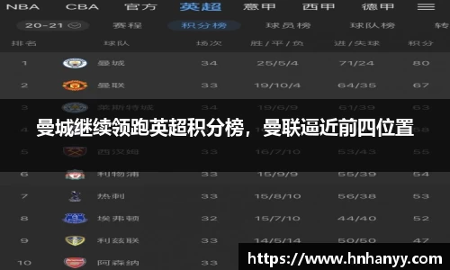 曼城继续领跑英超积分榜，曼联逼近前四位置