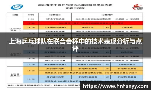 上海乒乓球队在联合会杯中的技术表现分析与点评