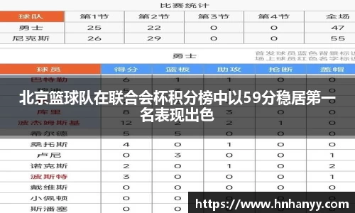 北京篮球队在联合会杯积分榜中以59分稳居第一名表现出色