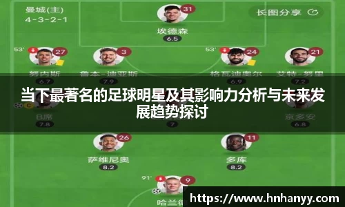 当下最著名的足球明星及其影响力分析与未来发展趋势探讨