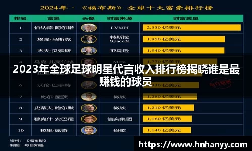 2023年全球足球明星代言收入排行榜揭晓谁是最赚钱的球员